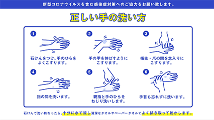 コロナウィルス対処方法